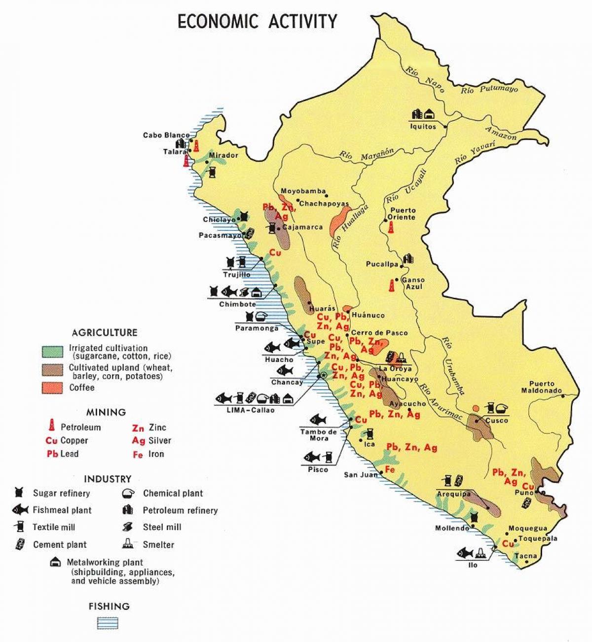 რუკა პერუს სოფლის მეურნეობის